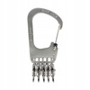 KARABINEK BRELOK DO KLUCZY NITE IZE KEY RACK
